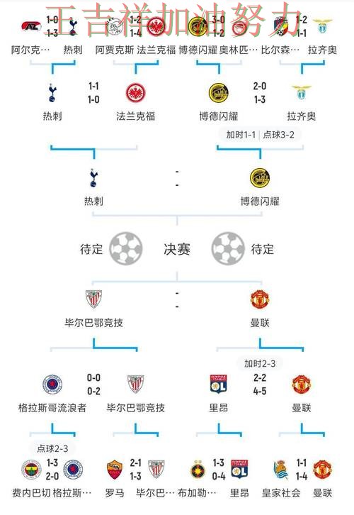 欧冠前瞻分析:雄鹿关键战失利暴露阵容短板