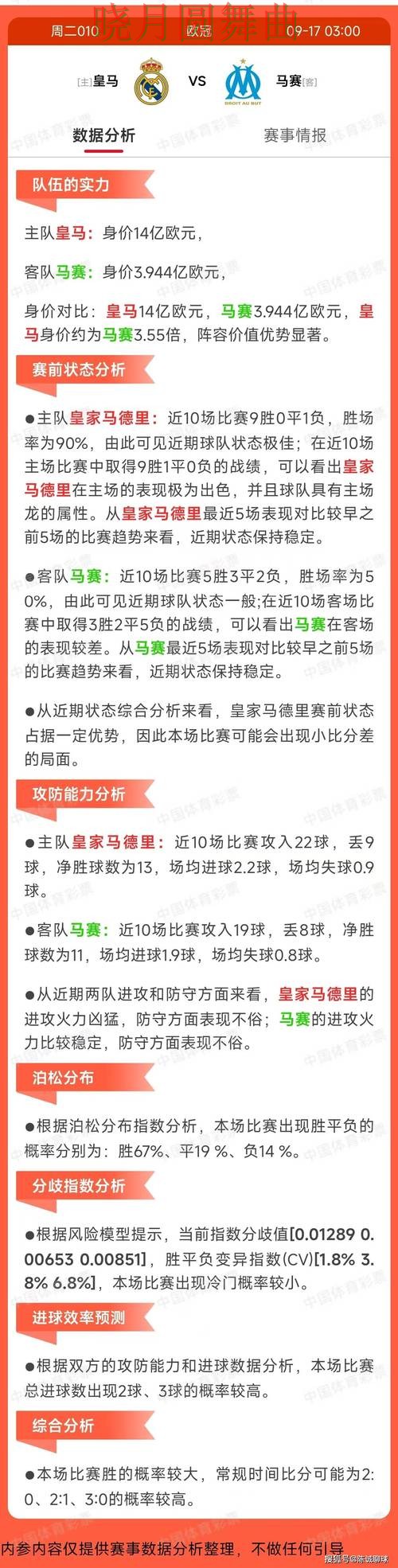 世界杯投注登录赛事分析逻辑分享 世界杯投注登录赛事分析逻辑分享