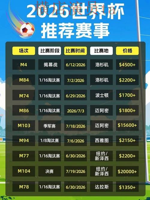 新手必看:世界杯竞猜网站访问方式详解 + 2026世界杯